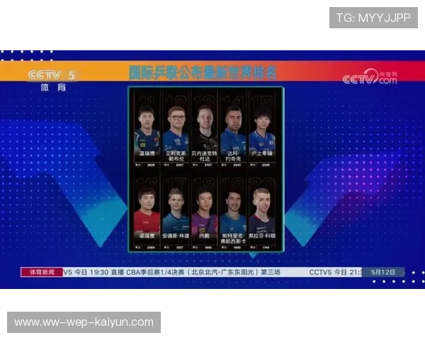世界乒乓球联赛季终最佳新人评选规则第36版发布,最新世界乒乓球选手排名 世界乒乓球联赛季终最佳新人评选规则第36版发布,最新世界乒乓球选手排名