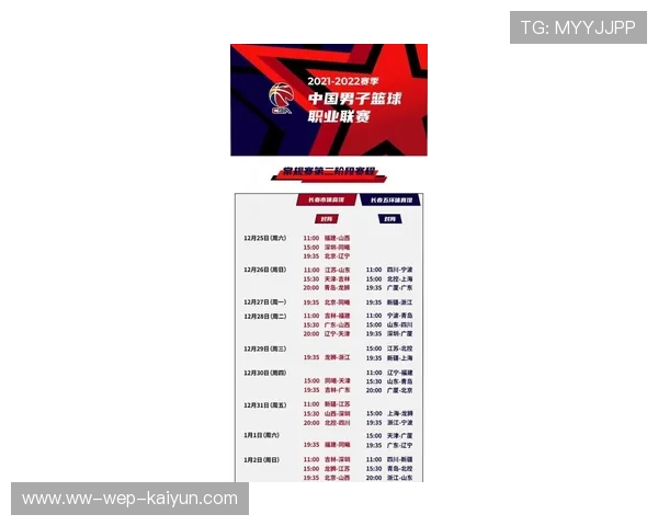 篮球全国联赛赛程合理调整,全国篮球联赛2021 篮球全国联赛赛程合理调整,全国篮球联赛2021